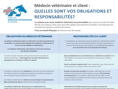 Médecin vétérinaire et client  : Quelles sont vos obligations et responsabilités?
